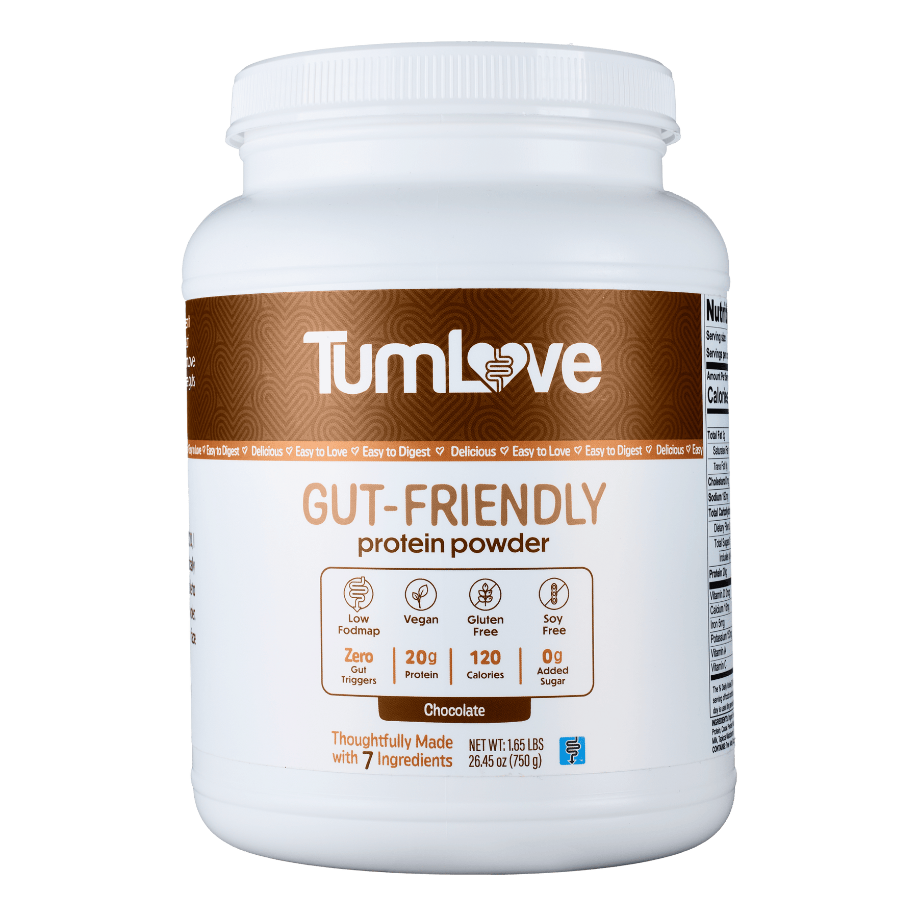 Gut-Friendly & Low FODMAP Protein Powder - Chocolate – Tumlove